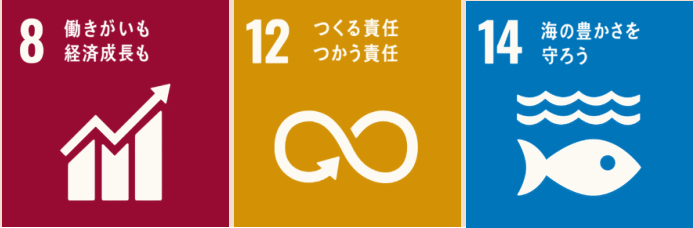 SDGs